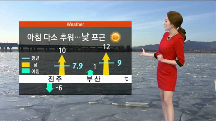 모닝와이드 날씨2 1월1일-부산과 김해를 중심으로 건조특보 발효중