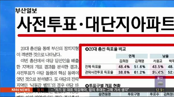 부산일보- 야당 당선인을 배출한 지역 야당 몰표 현상 나타나