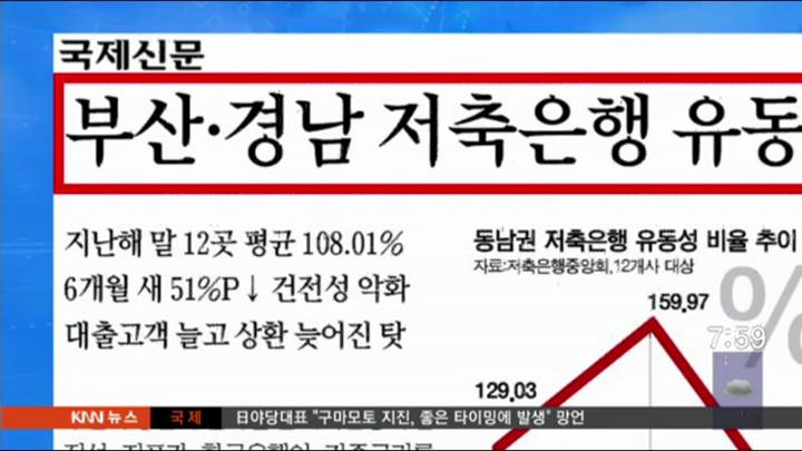 국제신문- 부산경남지역 저축은행들 유동성 비율이 급락하면서 건전성 악화