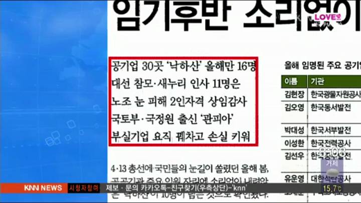 한겨레신문- 소리없이 진행된 공공기관 낙하산 인사실태