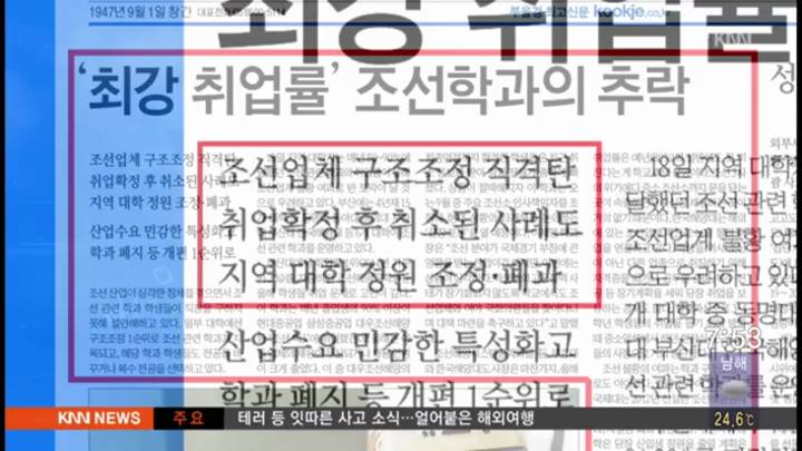 조선관련학과 운영하는 부산 6개 대학 취업문제 고민