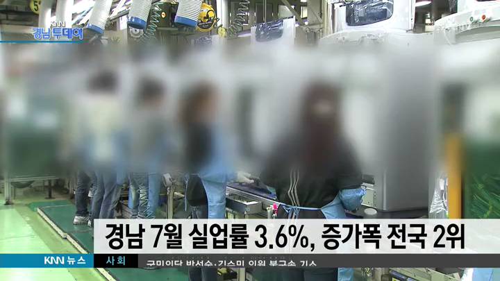 경남 7월 실업률 3.6%….증가폭 전국 2위