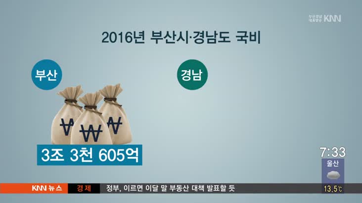 김영란법 여파 '쪽지예산' 막힌 예산 비상!