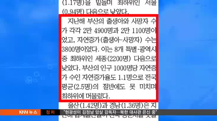 2월 23일 아침신문읽기-부산일보-부산 출산율