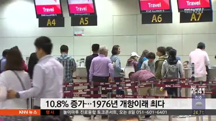 사드 여파에도 김해공항 이용객 역대 최다 10.8% 증가