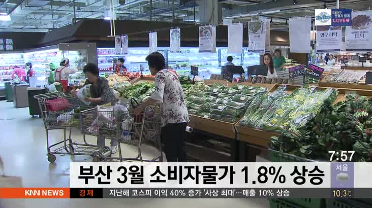 부산 3월 소비자물가 1.8% 상승