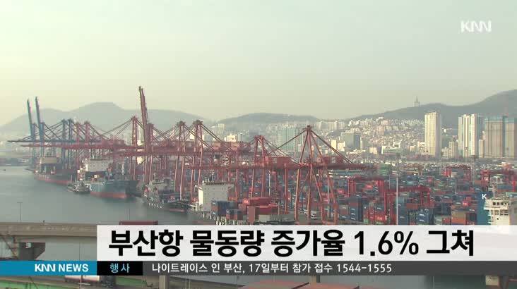 미중 무역분쟁…부산항 물동량 증가율 1.6% 그쳐