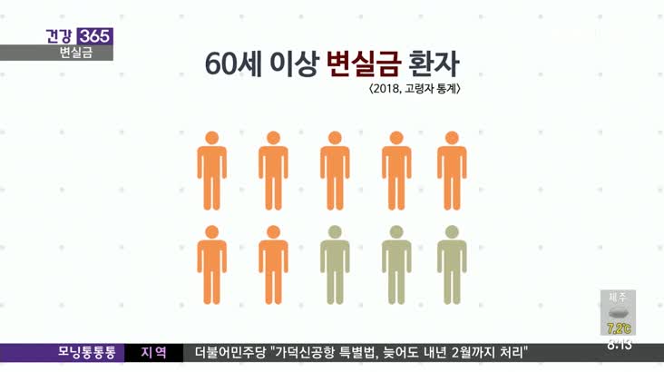 [건강365]-노년층 잦은 방귀, 변실금?