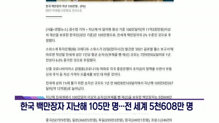 [주간 화제의 뉴스]한국 백만장자 작년 105만명