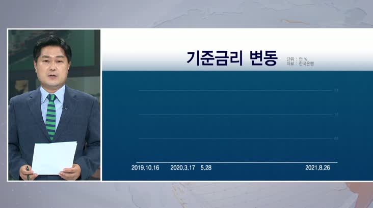 경제초점-한국은행 금리 0.25% 인상