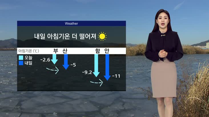 [김연선의 날씨]내일 아침 기온 더 떨어져.. 부산-5도,함안-11도