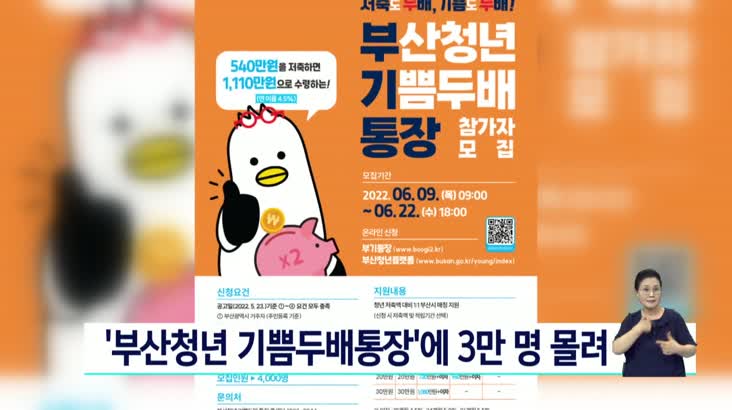 ‘최대  540만원 지원’ 부산청년 기쁨두배통장에 3만명 신청