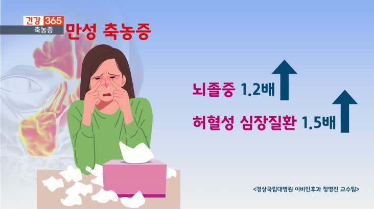 [건강365]-감기약 먹는데 악화? ‘축농증’ 의심