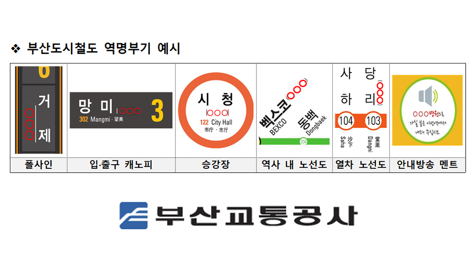 부산 서면역, 17년 만에 역명 부기 첫 계약…‘청맥병원’ 이름 달린다