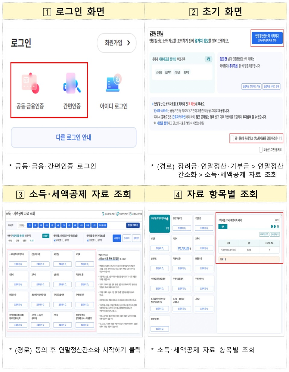 연말정산 간소화 서비스 관련 보도 이미지