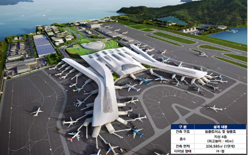 가덕도신공항 부지조성공사 입찰 재공고 관련 이미지